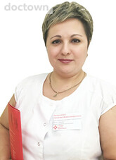 Белушенко Наталия Александровна