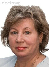 Бирюкова Юлия Витальевна