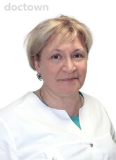 Ховрина Ангелина Николаевна