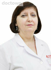 Левочкина Светлана Анатольевна