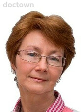 Тихонова Ирина Валерьевна
