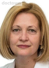 Павлова Ирина Николаевна