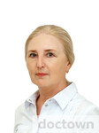 Журавель Виктория Алексеевна