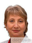 Скиба Валентина Михайловна