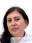 Муртазалиева Динара Камалудиновна