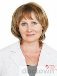 Белоусова Светлана Владимировна