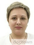 Белушенко Наталья Александровна