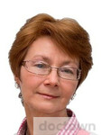 Тихонова Ирина Валерьевна