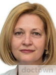 Павлова Ирина Николаевна