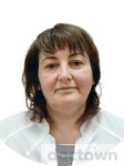 Благонравова Ирина Михайловна